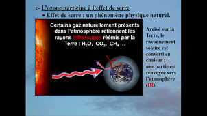 Découverte chimie : chapitre 3 (atmosphère, ozone, effet de serre)