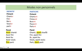 2. les modes.mov