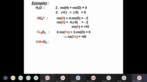 Chapitre 2 - Oxydoréduction (1 sur 3)