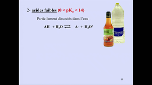 Réactions chimiques - Chapitre 2 (deuxième partie -jusqu'aux solutions tampons)
