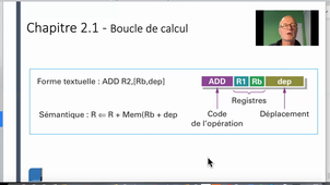 Architecture avancée : capsule 2