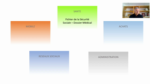 TP7 Protection des données - Enjeux - Présentation