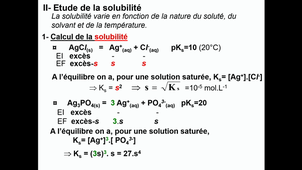 Chapitre 4 - Les réactions de précipitation