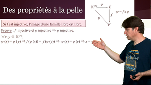 Injectivité et surjectivité des applications linéaires