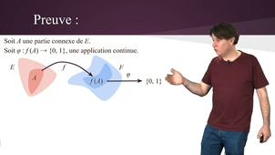 Topologie 12 : connexité . Partie1/3 : Définition et propriétés