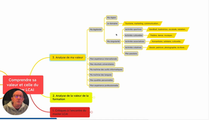 Master LCAI vidéo 07 -  Comprendre sa valeur et celle du master LCAI