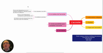 Master LCAI Le CV L'accroche Vidéo 03