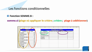[INFU] Fonction Somme.Si
