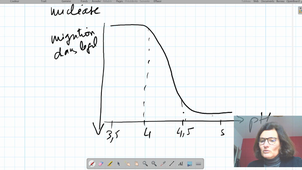 CM 4 Utilisation de la PDB...partie 1