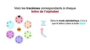 Le clavier-boussole HYPA.mp4