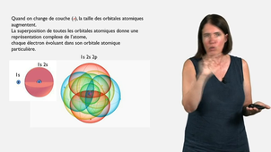 Cours Partie 2-1.mp4