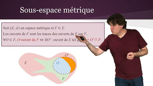 Topologie 6 : Topologie induite