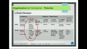 Connaissance d'Entreprise Tome 2 : ORGANISATION / Classique