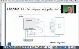 Architecture et système avancée - SEQUENCE 3