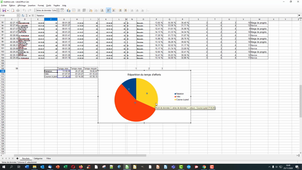 [P1] Révisions - Calc - 2