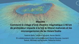 Mayotte : Comment le vidage d’une chambre magmatique à 40 km de  profondeur impacte à la fois le littoral mahorais et les microorganismes du lac Dziani Dzaha