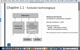 Architecture avancée : capsule 1