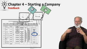 The Business Team Project - Chapitre 4 : Starting a company.mp4