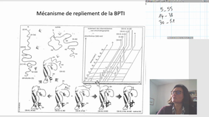 CM 3 Utilisation de la PDB...partie 2