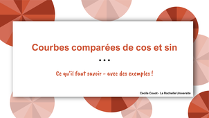 Courbes comparées de cos et sin
