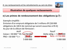 M4.1. BILAN FONCTIONNEL : RECLASSEMENTS
