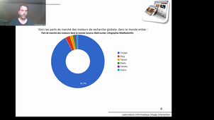 CM Google Partie 01