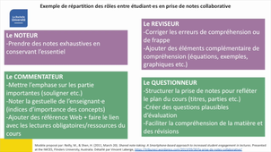 tutoriel OAE
