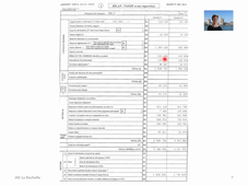 M2 - Comment lire un bilan ? Cas Mulot