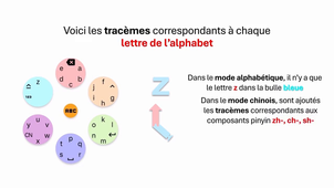 Le Clavier-Boussole HYPA.mp4