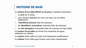 L1-ISI-BDD-Bases