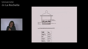 4 Water Measurement of aW