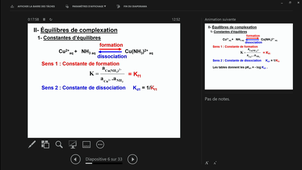 Chapitre 3 - Les ions complexes (Première partie)