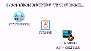 Projet AMI 2017