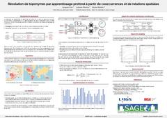 Résolution de toponymes par apprentissage profond à partir de cooccurrences et de relations spatiales
