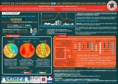 Effets de la planification urbaine sur les températures de surface du sol (Montpellier, France)