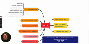 Le CV : vidéo d'introduction (01)