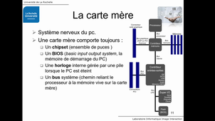 Architecture des ordinateurs Episode 1