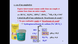 Réactions chimiques - Chapitre 2 (troisième partie FIN) et Chapitre 3(première partie)