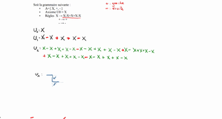 [SDD JAVA S3] [TD06] Derivation Interpretation