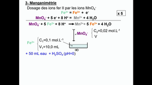 Chapitre 2 - Les titrages redox