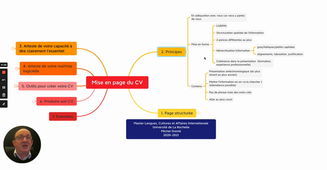 Master LCAI Le CV mise en page vidéo 02