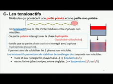 Lpro Optique Cours de chimie n°2 (troisième partie)